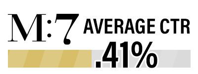 M7-average copy